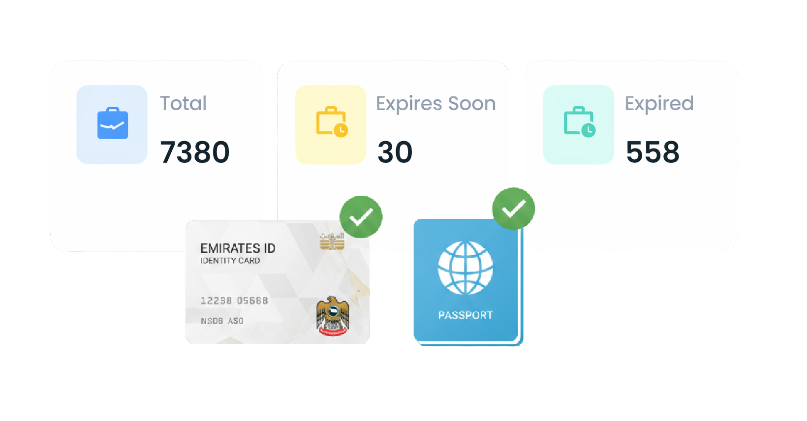 Kootaan Task Performance Dashboard